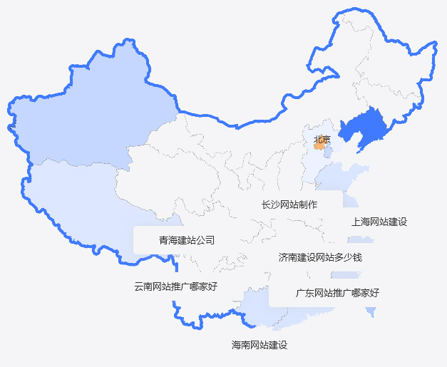 自由設置10個城市站群的關鍵詞